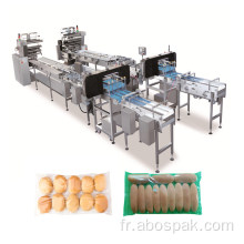 Machine d&#39;emballage horizontale Bostar Burger Buns avec trancheuse